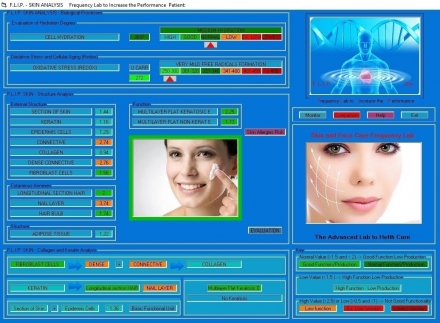 Novità!! F.L.I.P. Skin Care – Frequency Lab to Increase the Performance - farmaxiaonline.com